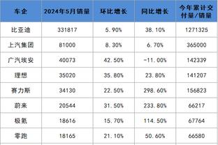 ky体育综合截图0