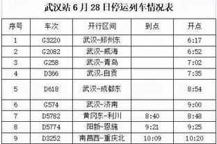 恭喜！詹金斯执教灰熊5个赛季 今日获得个人第200个胜场